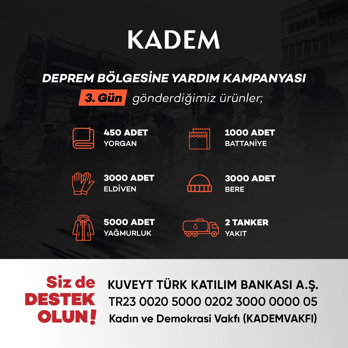 “Gün, dayanışma günü” diyerek 
başlattığımız yardım kampanyasında bugün; 
2 tanker yakıt ile 1 TIR yorgan, battaniye, bere, eldiven ve yağmurluğu deprem bölgesine gönderdik.

Destek için⬇️
KADIN VE DEMOKRASİ VAKFI 
KUVEYTTÜRK KATILIM BANKASI AŞ
TR23 0020 5000 0202 3000 0000 05