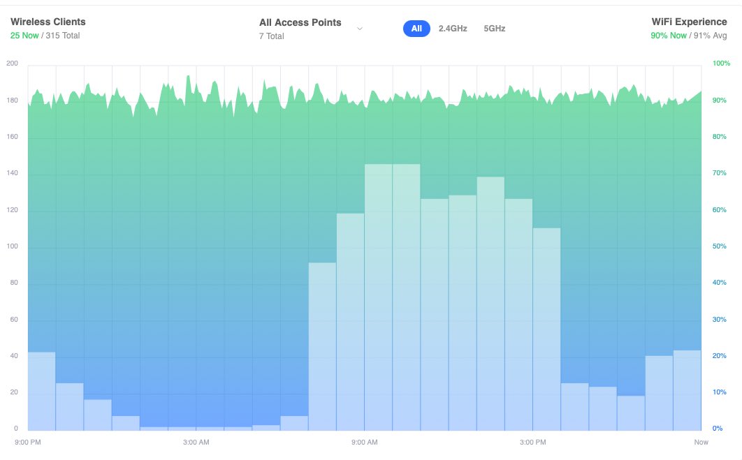 R. Scott SD tweet media