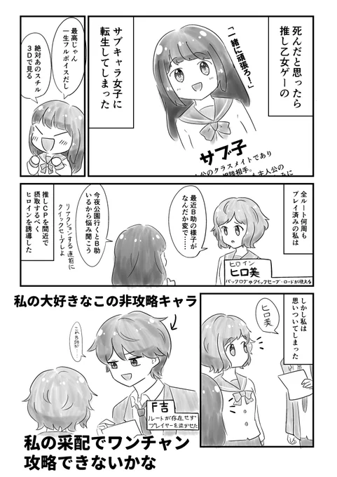 乙女ゲーマーが乙女ゲームの世界に転生したらこうなりそう 