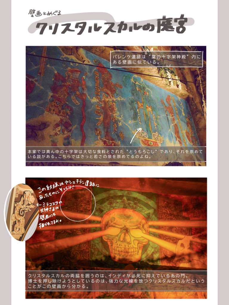 インディのリハブが今日であけたということで、魔宮探検のおともに壁画の考察をまとめてみたよ。よい冒険を🐘🦛🦏 