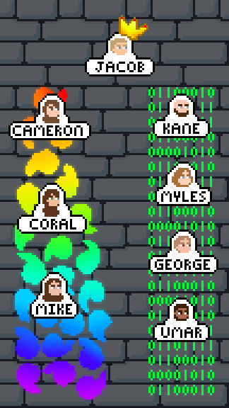 SeptagramGames's tweet photo. MEET THE TEAM!!!!! https://t.co/3LPZmdAQHf