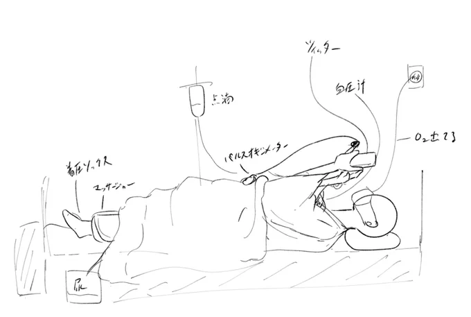 これ昨日の今頃の私 