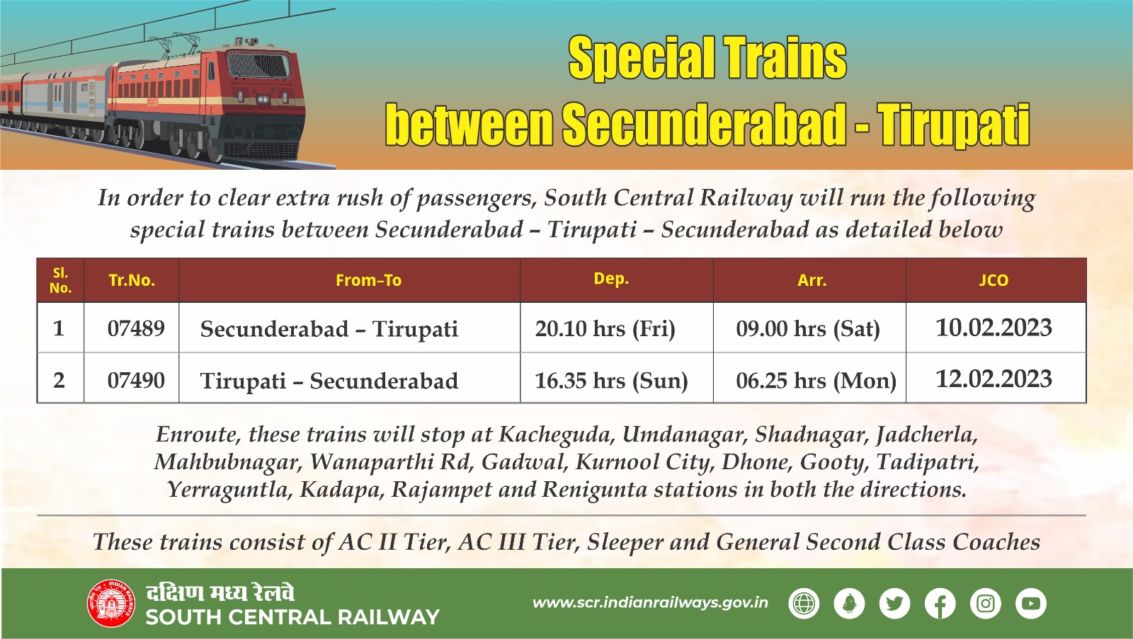 Tirupati Guntakal Passenger Train Timings Revised Latest Jobs, News