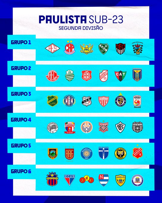 Última Divisão on Twitter "O Campeonato Paulista vai ter uma 5ª
