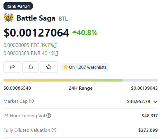 _MostPopular_'s tweet photo. $BTL stating to pump. @BattleSagaio is Clash Of Clans type of base builder strategy game with crypto economy.

✅Beta launch soon
✅Free NFT mint soon

This is real micro cap 💎GEM💎

Market cap is now only 48k 😂
10X is only 480k
100X is only 4,8M

#nft #playtoearn #dApp https://t.co/rr9uMzFddy