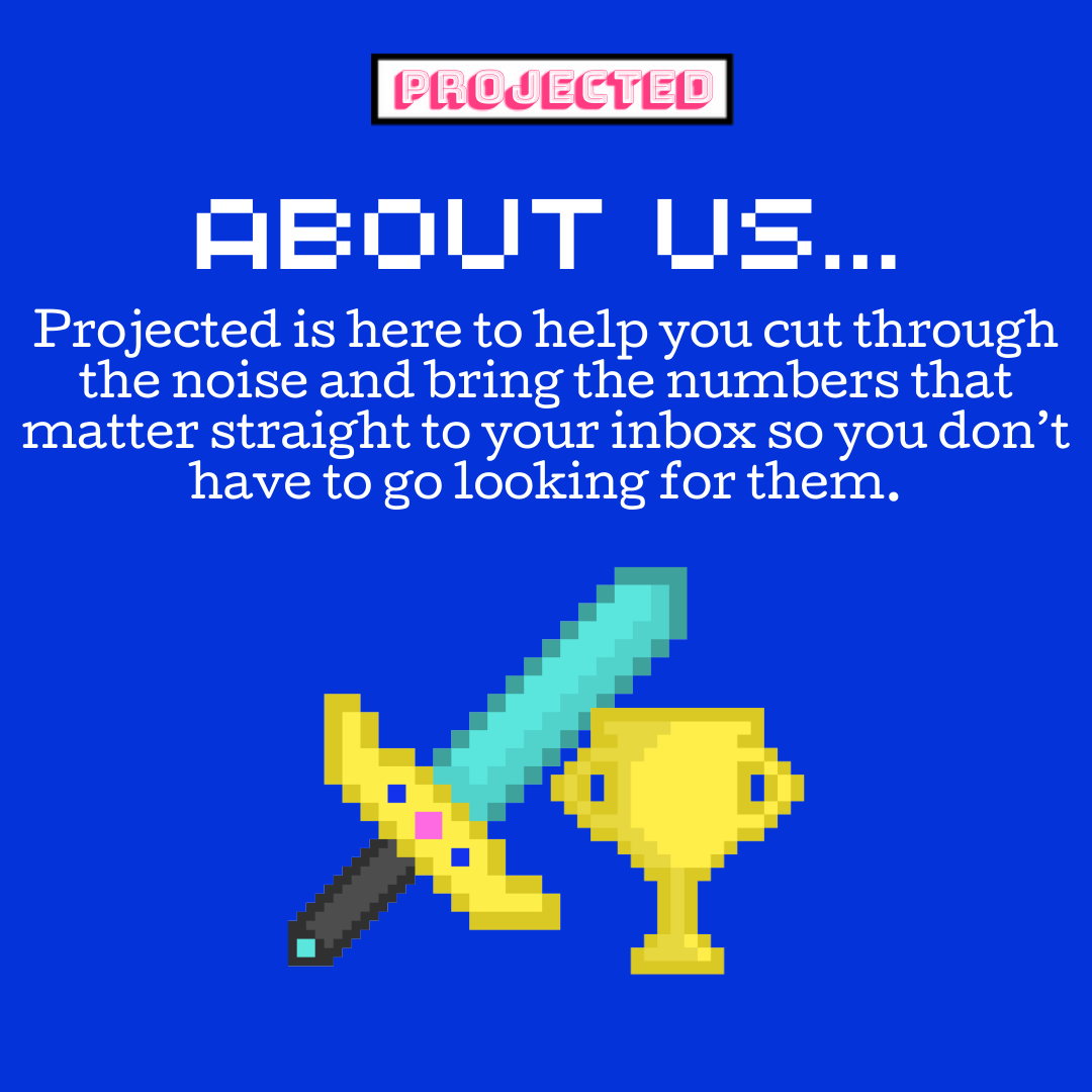 Projected is here to help you cut through the noise and bring the numbers that matter straight to your inbox so you don’t have to go looking for them.

Learn more about us here: projected.ai/about-projecte… 

#planning  #founders  #decisionmaking