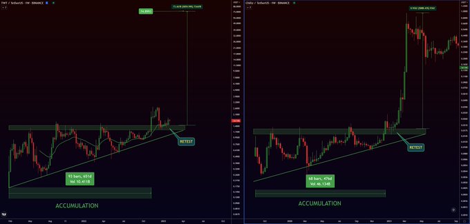 PoocoinSniffer's tweet photo. $TWT COMPARING TO $CHZ - PUMP THIS FUKIN SHITCOIN!
I SEE YOU https://t.co/xSFyorp0X5