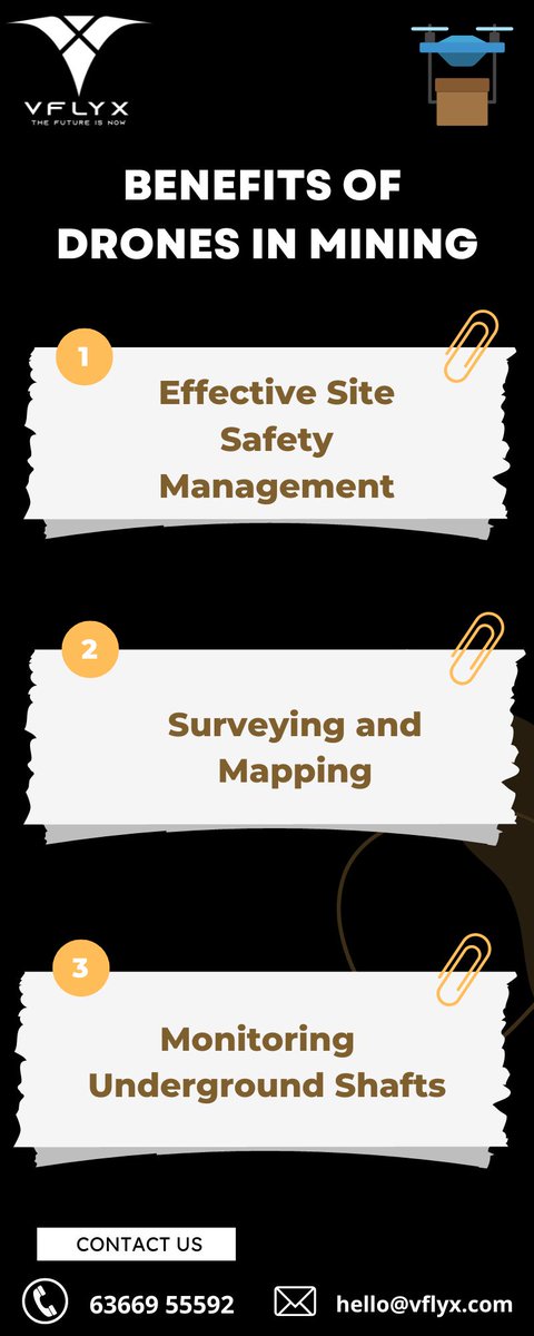 VflyxI's tweet photo. 3 Best Utilisation of Drones in Mining

#miningdrones #dronetechnology #vflyx #futureisnow #surveydrones #infographic #droneapplication https://t.co/HbRR7Xmaxf