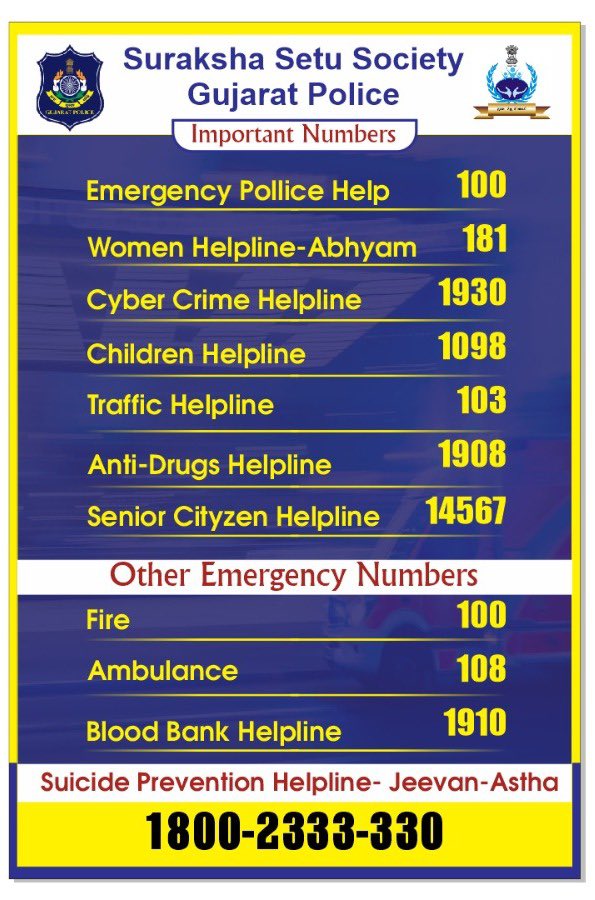 મુશ્કેલીના સમયમાં ગુજરાત પોલીસના અગત્યના નંબરોની યાદી..