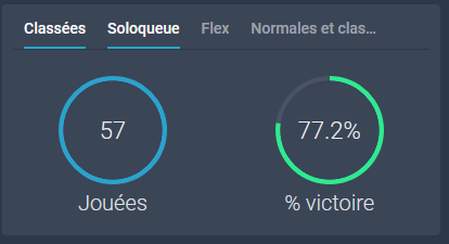 AlgaaTv's tweet photo. Le pick secret fait son effet.. https://t.co/x8LosoBfjP