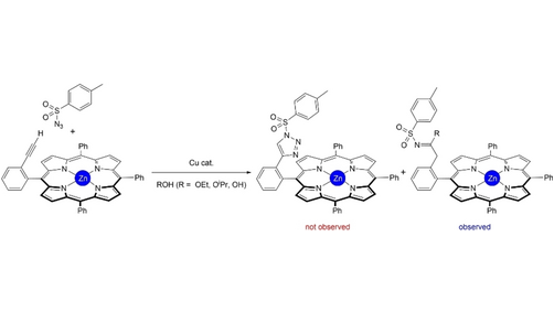 Copper-catalyzed click reactions taking place nearby to zinc-porphyrin scaffolds lead exclusively to sulfonyl imidates and sulfonyl amides @Rafa_gramage @chimie_ISCR @INC_CNRS @UnivRennes1 #Cossy_Issue #OpenAccess onlinelibrary.wiley.com/doi/10.1002/hl…