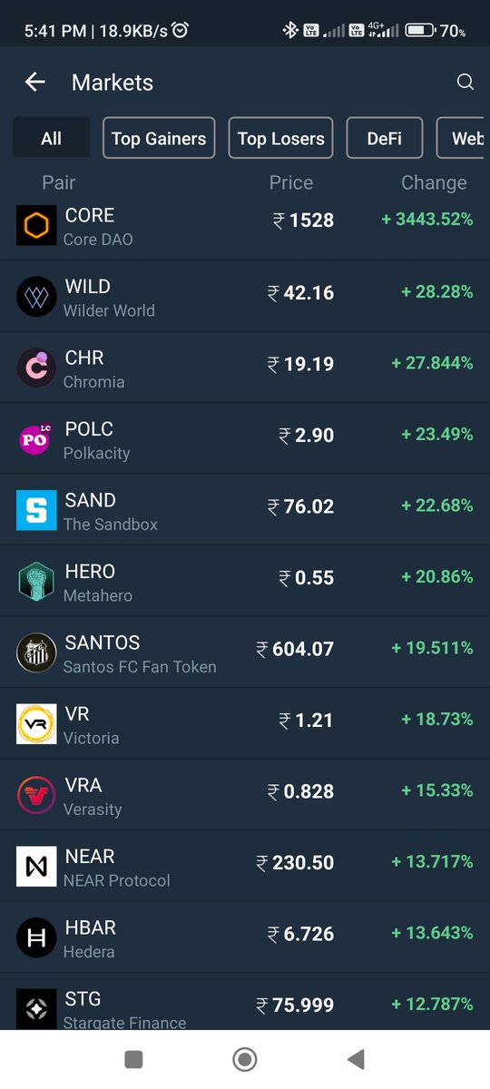 Utkarsh13922's tweet photo. @cardano_whale when Ada pump?  Like these coins https://t.co/Y0AIw3F53B