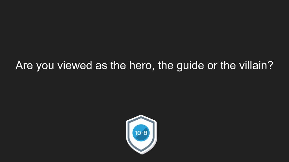 TenEightCyber's tweet photo. If you want a free consultation to help you tell a better story, please learn more about our storytelling process and schedule an appointment. We are here to help you improve the security story for you and your teams: https://t.co/oXiO1l0SZG https://t.co/wHMe2nSS5d