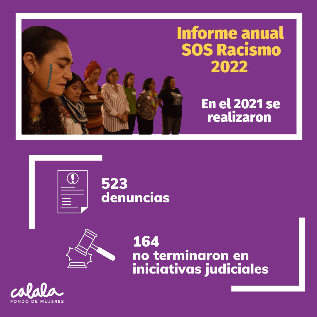 Calala Fondo de Mujeres tweet media