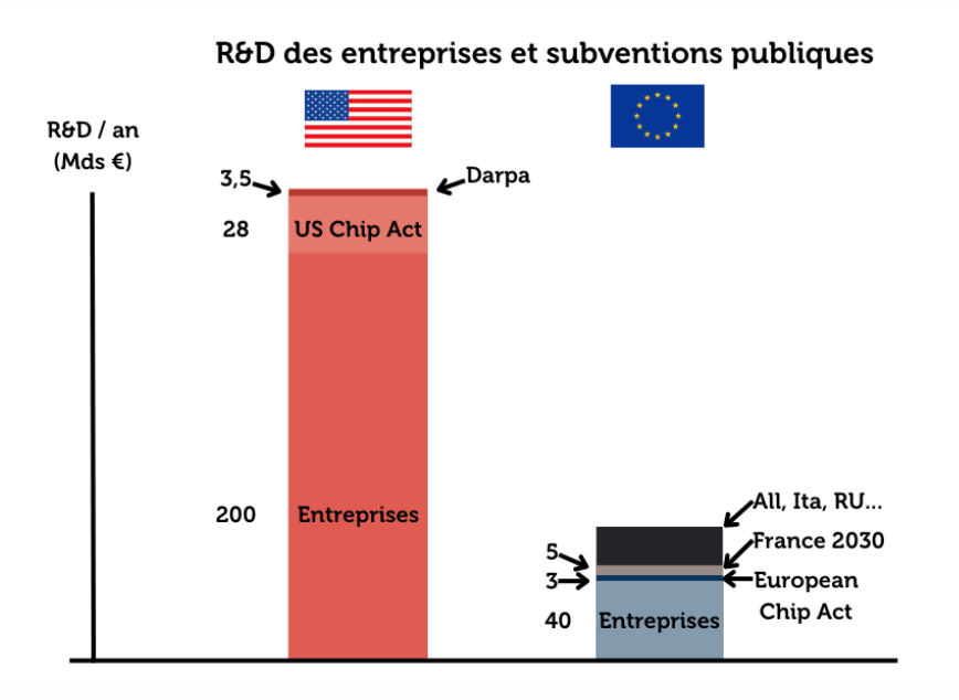 Gilles Babinet tweet media