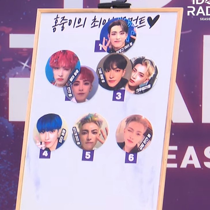 khjactivity's tweet photo. hongjoong's ranking of his favourite hair colours/styles

6- bulnoriya hongjoong
5- kingdom rainbow hair
4- blueberryjoong 
3- hongruella and black hair
2- red and orange hair
1- "handsome hair hongjoong" 😭 https://t.co/y9RJ5Y0F3l
