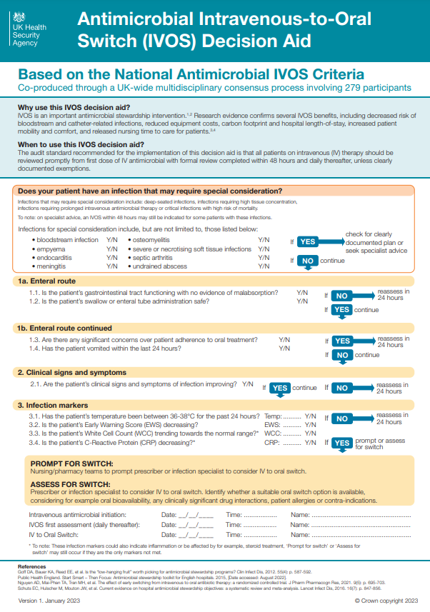 sefh_'s tweet photo. 💉➡️💊Cambio de antimicrobianos intravenosos a orales: guía @GOVUK con 24 criterios para el cambio temprano #PROA https://t.co/Tstjqg1o8i https://t.co/gR1XYF4v8x