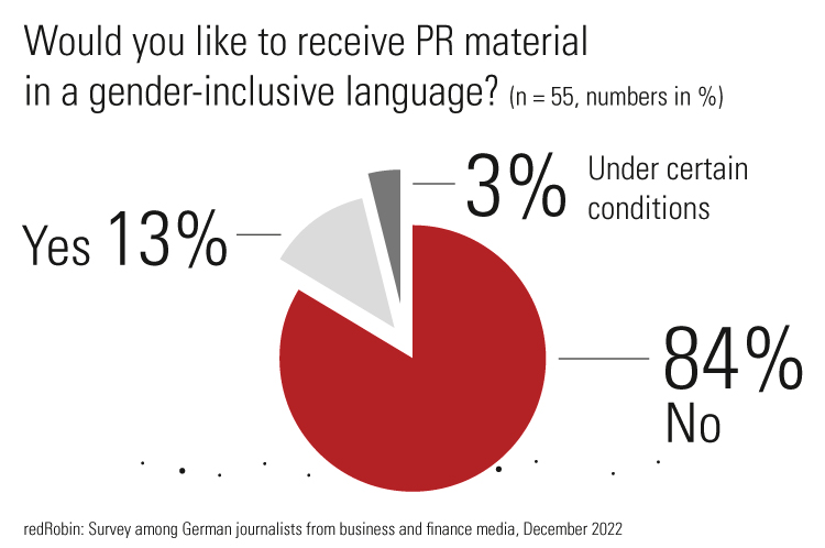 redRobin tweet media