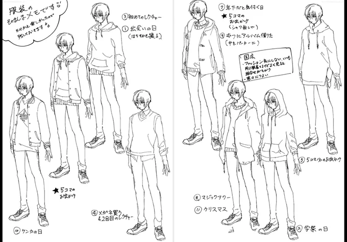 @Sino_mzsw この二振しかないしハイセンスな方に心底恐縮なのですが
よかったらたたき台にご活用ください…😂 