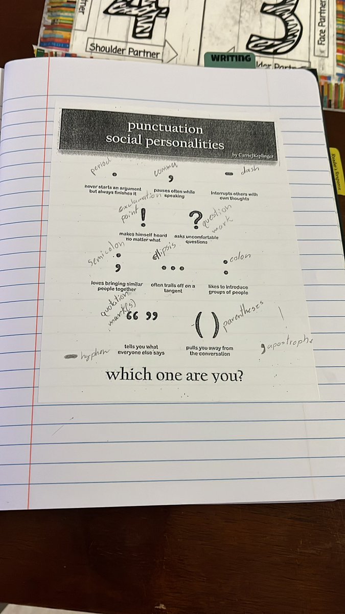 When your standards  call for a punctuation review, you use CarrieJKeplinger’s  poster to see what they remember and learn even more about why your classes behave the way they do. <a href="/NISDStevenson/">CokeStevensonMS</a> <a href="/nisdmsela/">NISDMSELA</a>