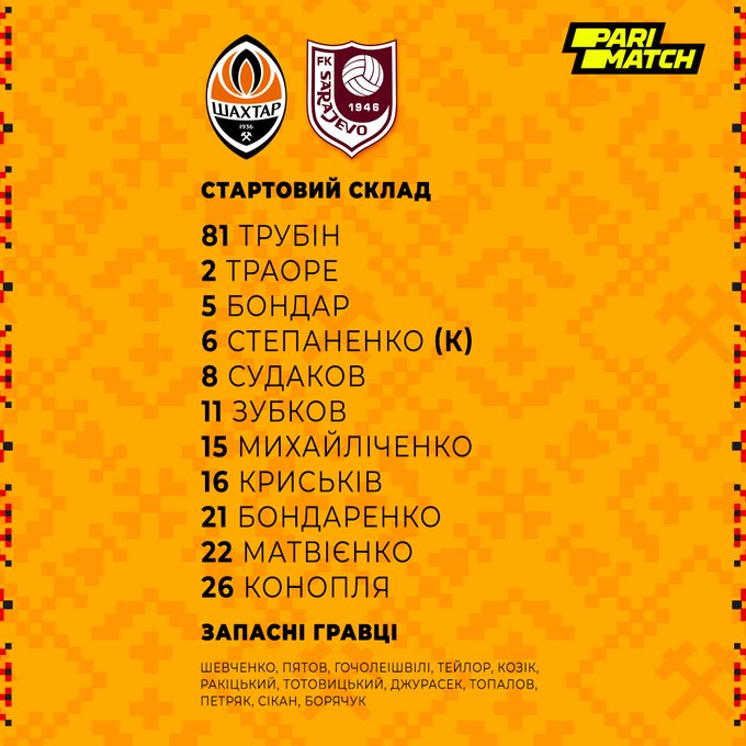 Зображення