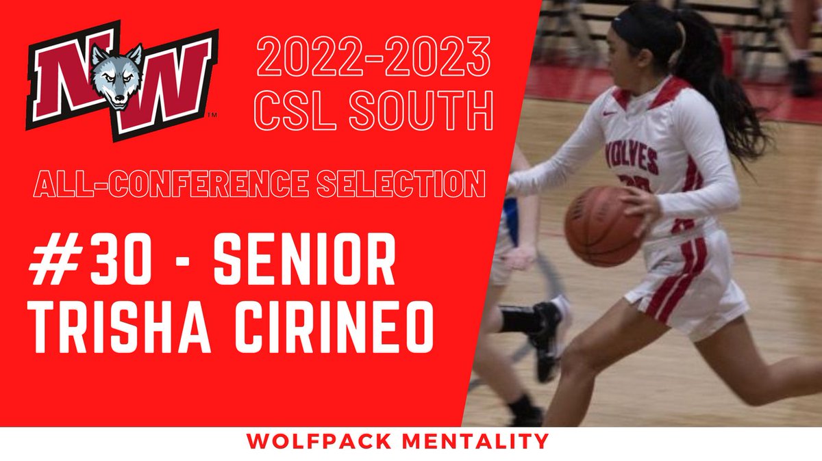 NW Girls Basketball tweet media