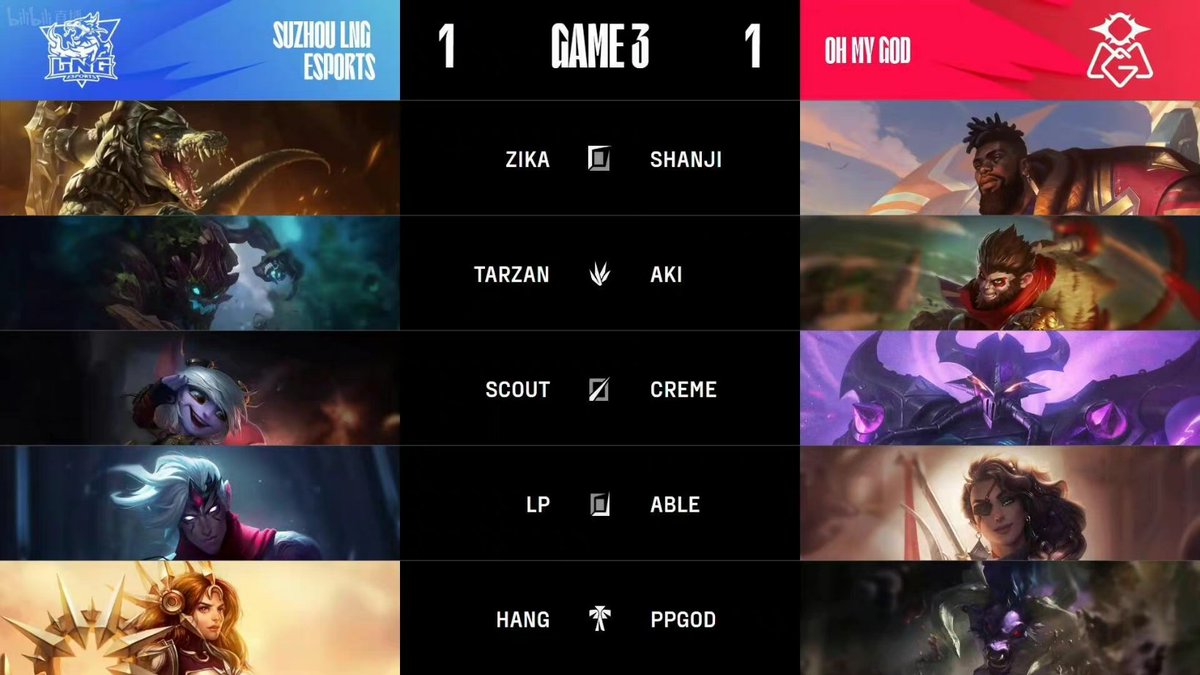 sryggs's tweet photo. #LNGWIN https://t.co/yQmICnXQbs