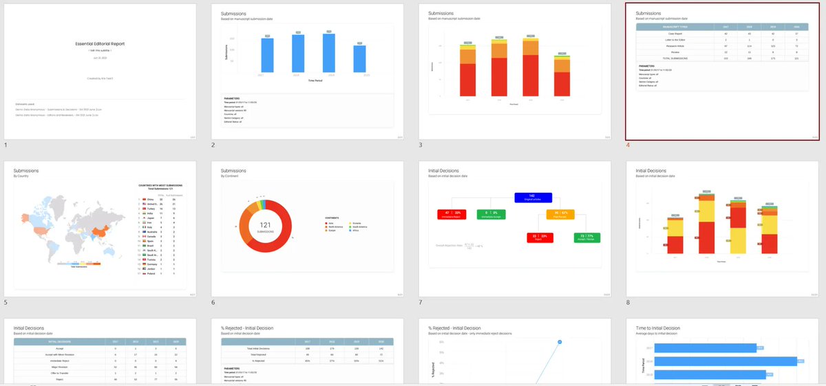 Origin Reports tweet media