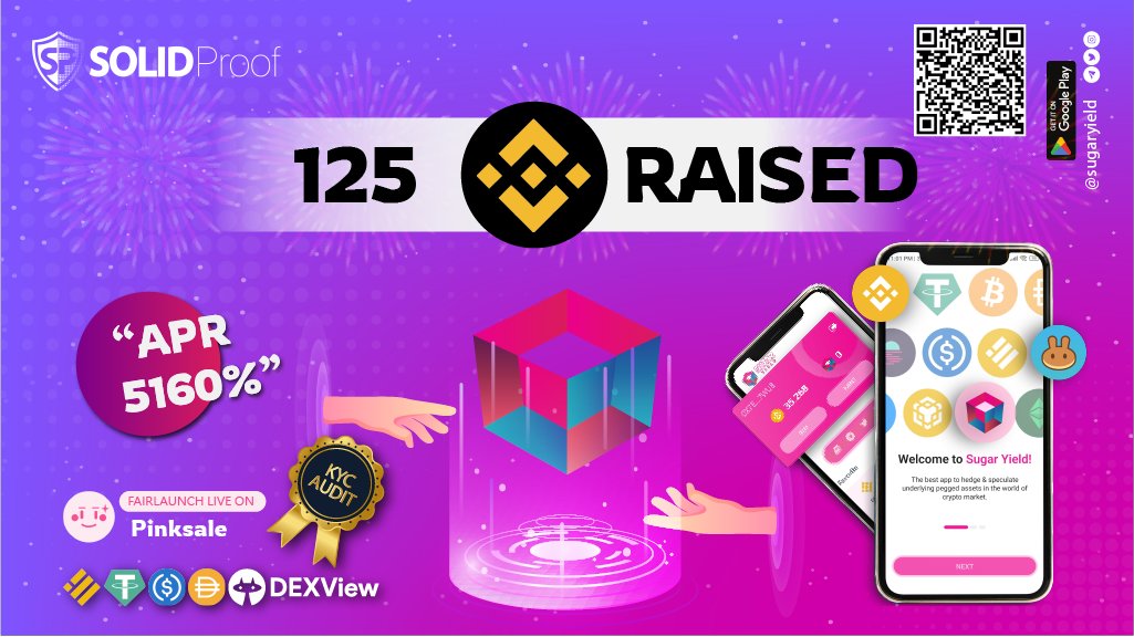 SugarYield's tweet photo. 🎉SugarYield raised 125 BNB

⏰Last 5 hours to end fairlaunch!

📲Dapp is live, Mobile app is live

💹PCS listing 9th Feb 14:00 UTC

📱Mobile App Live: https://t.co/rdbN08TMZA

💰Join: https://t.co/W3rLZB0Z3H

#SugarYield #Sugartoken #BNB #BSC #binance https://t.co/coZ6mvDWTu