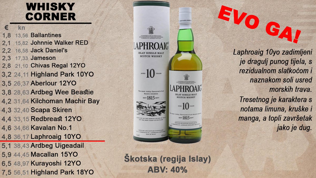 posle dugo izbivanja, prihajal nam laphroig opet.. zeli smo si kartona ovoga puta, pa bu ga bilo neko vreme :)