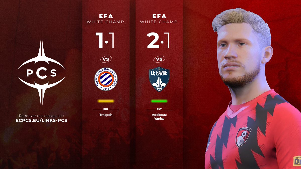 🔴| RÉSULTATS |⚫️

🏆 <a href="/eSportFA_FR/">ESPORT FOR ASSOCIATIONS</a> 
🟧 1-1 🆚 <a href="/MhscPro/">MONTPELLIER HSC PRO CLUB</a> 
🟩 2-1 🆚 @LHeFootPS4 

Encore une soirée un peu compliqué mais l’équipe est forte mentalement ! 

▶️ <a href="/PCS_Original/">Project Conquerors (PCS)</a> #PCSFAMILY