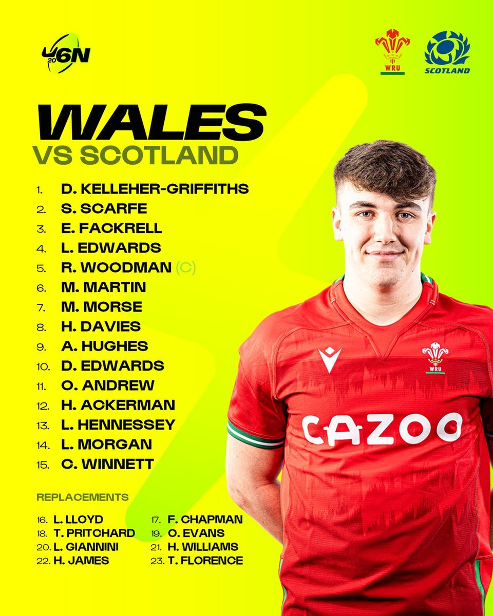 🏴󠁧󠁢󠁷󠁬󠁳󠁿 The <a href="/WelshRugbyUnion/">Welsh Rugby Union 🏴󠁧󠁢󠁷󠁬󠁳󠁿</a> U20s side to face Scotland on Friday evening 💪

#U6N20