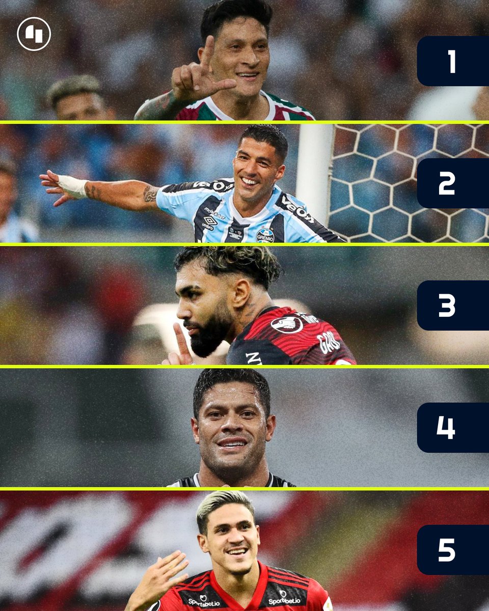vito__gama's tweet photo. Quem vai ser o artilheiro do @Brasileirao deste ano? 🔮 https://t.co/sl1LarIvF1