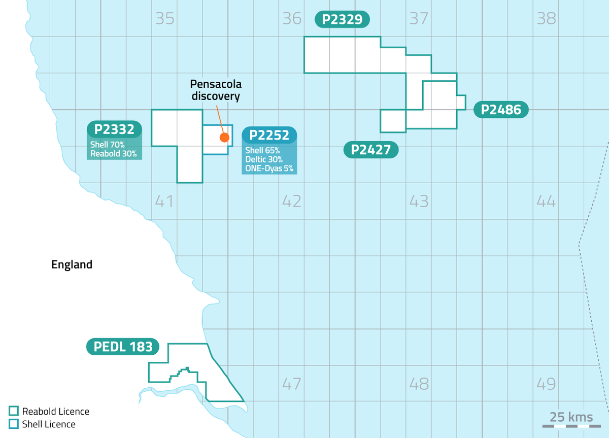 ReaboldPLC's tweet photo. #RBD notes the results from Deltic today that #Pensacola could represent one of the largest natural gas discoveries in the #SouthernNorthSea in over a decade. Pensacola is located in the emerging #Zechstein play where Reabold has a significant footprint. https://t.co/ORNWhvbchZ https://t.co/NvaSYFc5Sp
