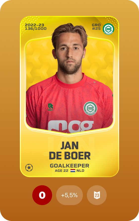 Ik heb vertrouwen dat Jan de Boer binnenkort een kans gaat krijgen bij FC Groningen. Verrips presteert laatste tijd ontzettend slecht en Leeuwenburgh heeft zijn kans wel gehad. Misschien komt de Boer wel nooit aan de bak maar voor €5.92 vind ik het waard om om te proberen.