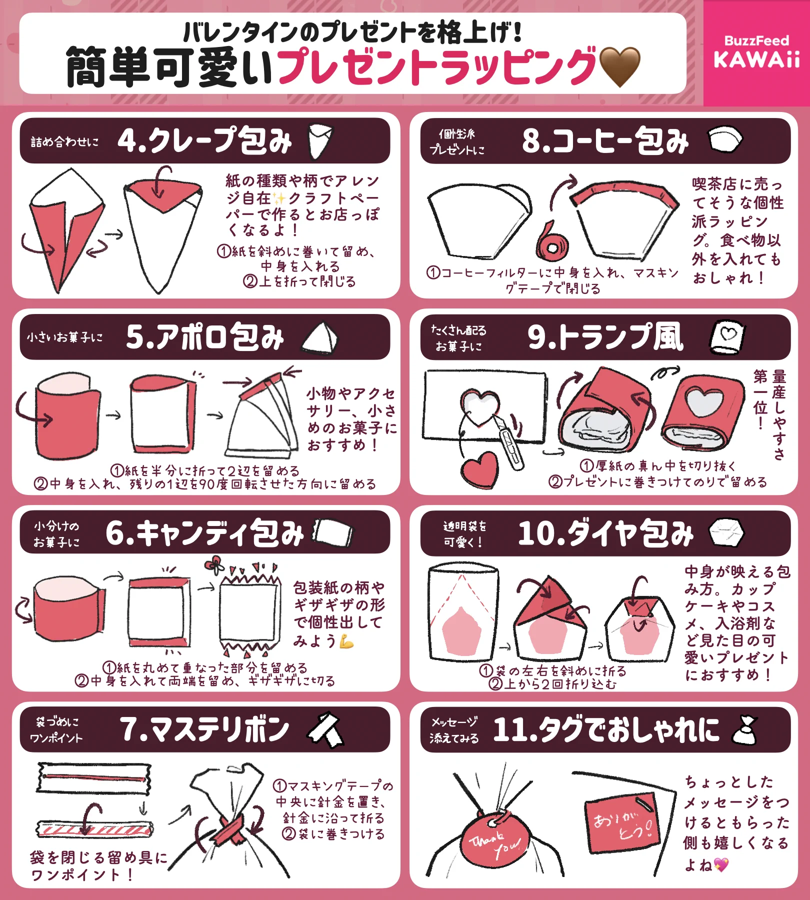 イラスト付きだからとっても分かりやすい！覚えておくとすごく役立ちそうな、簡単ラッピング術のまとめ！