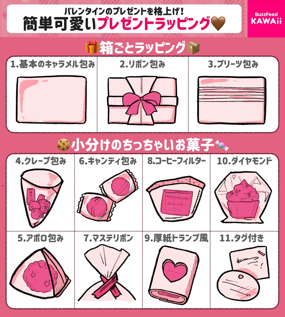 イラスト付きだからとっても分かりやすい！覚えておくとすごく役立ちそうな、簡単ラッピング術のまとめ！