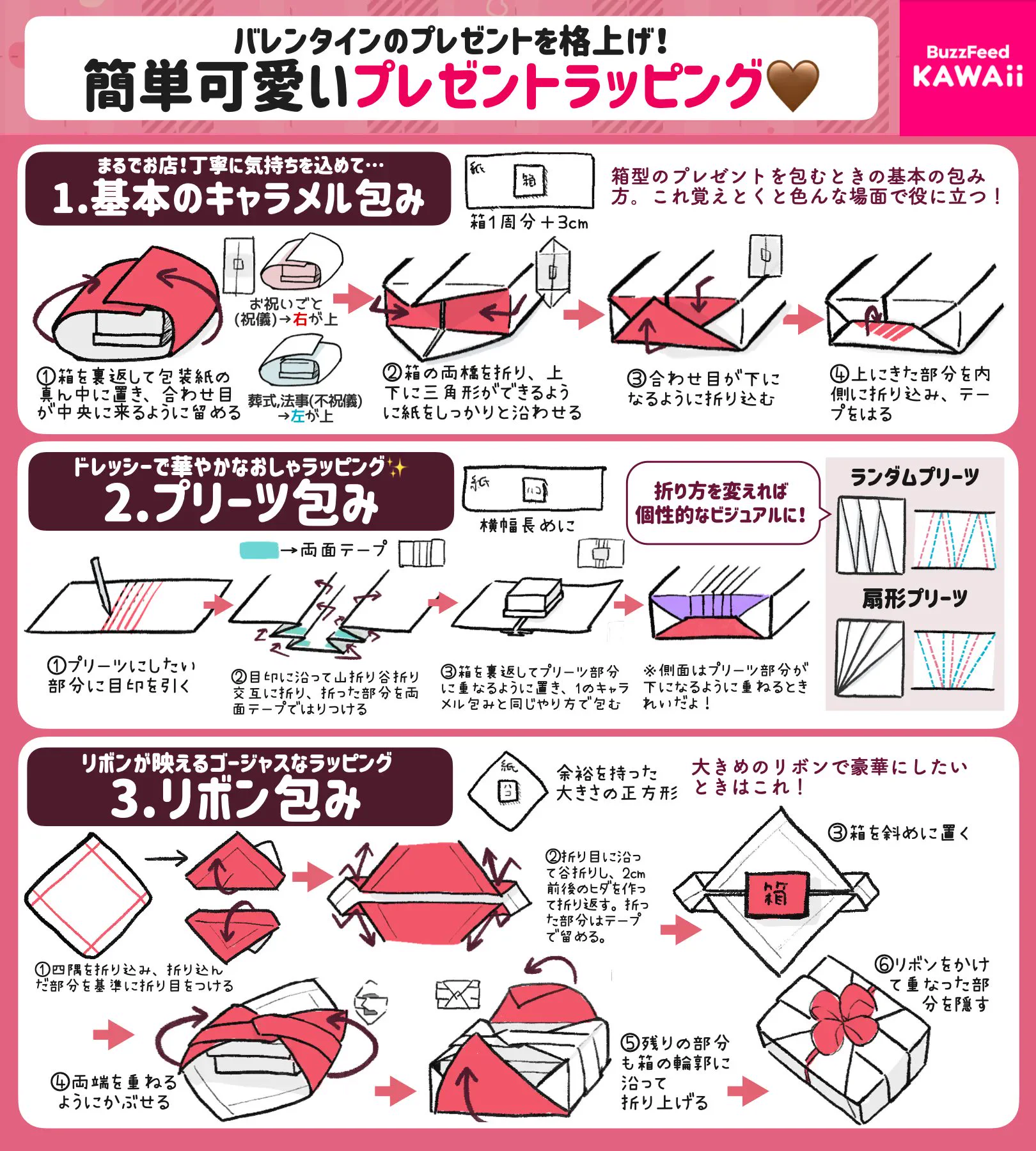 イラスト付きだからとっても分かりやすい！覚えておくとすごく役立ちそうな、簡単ラッピング術のまとめ！