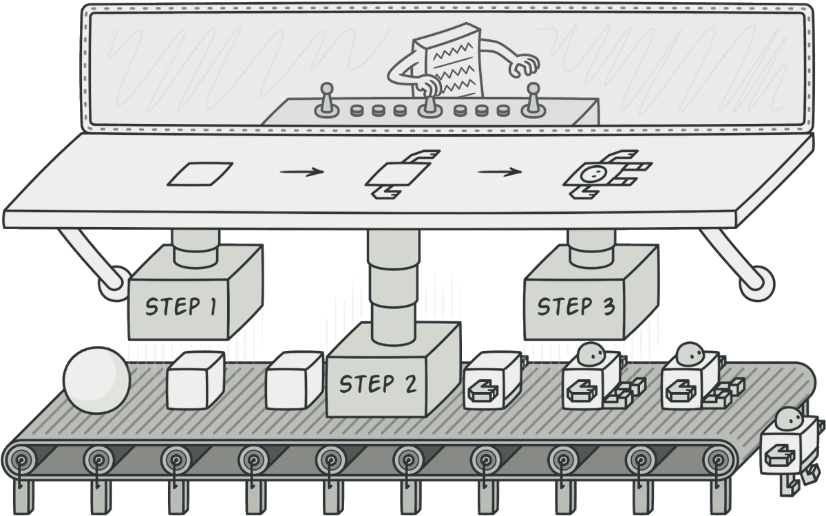 yaprozorov's tweet image. Advanced Java tip: Use the Builder pattern for easier object creation with multiple constructors. #Java #AdvancedProgramming