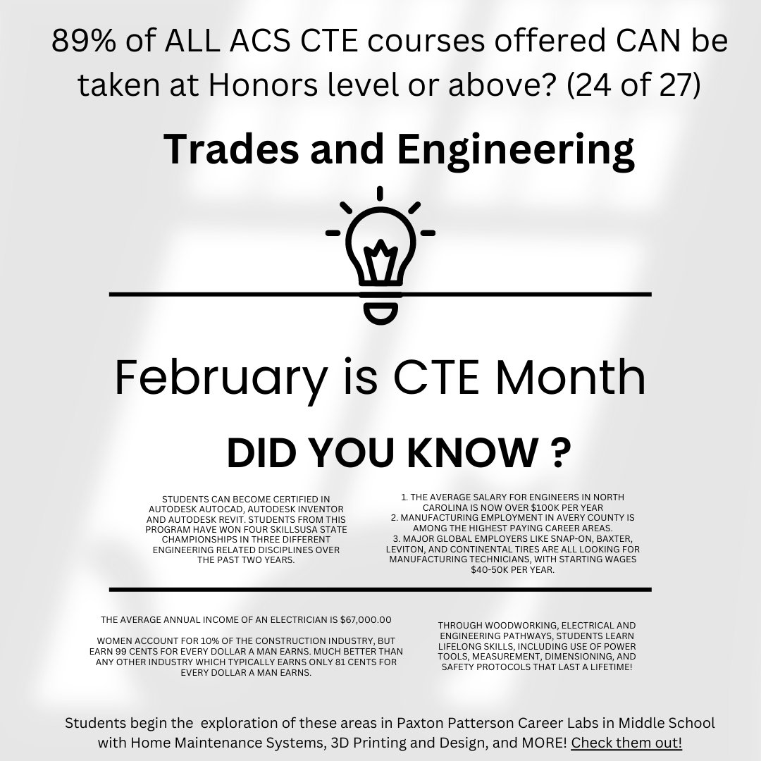 Ellis Ayers (@ellisayers) on Twitter photo 