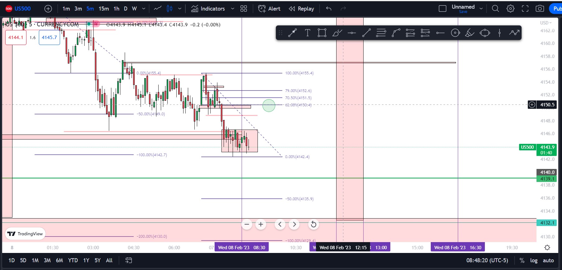 Arnas Lukšas on Twitter: 