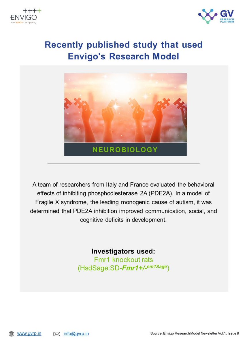 A recent #publication used Fmr1 knockout rats (HsdSage:SD-Fmr1+/-em1Sage) from @WeAreEnvigo   to evaluate the behavioral effects of inhibiting phosphodiesterase 2A (PDE2A).
Read more: nature.com/articles/s4139…

Reach us for more information:
📨: info@gvrp.in