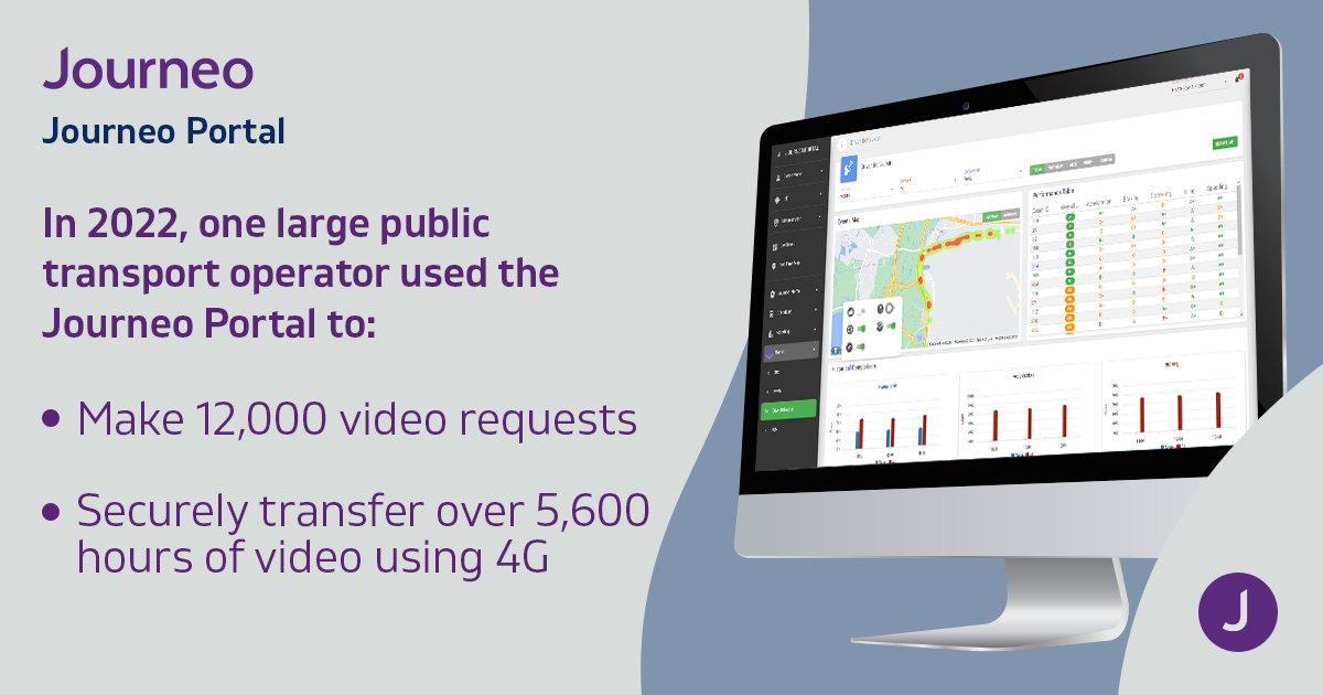 #DidYouKnow our solutions now connect more than 10,000 vehicles to the Journeo Portal, enabling #Transport and #PublicTransport providers to streamline critical processes and deliver safer, smarter and more sustainable services. Learn more: journeo.com/resources/prod…
