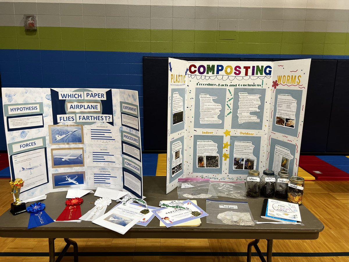 FDE Science Fair <a href="/myccs/">Carmel Clay Schools</a> <a href="/fdefalconspto/">Forest Dale PTO</a> <a href="/ForestDaleElem/">Forest Dale Elem</a>