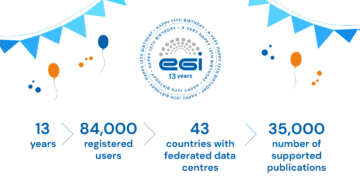 EGI_eInfra's tweet photo. Happy birthday, EGI!
Thanks to our community for the achievements and progress towards a better science in the past 13 years. We are looking forward to 13 more to come!
https://t.co/uh8NCTZtc8 https://t.co/hJ7aYLtIqB