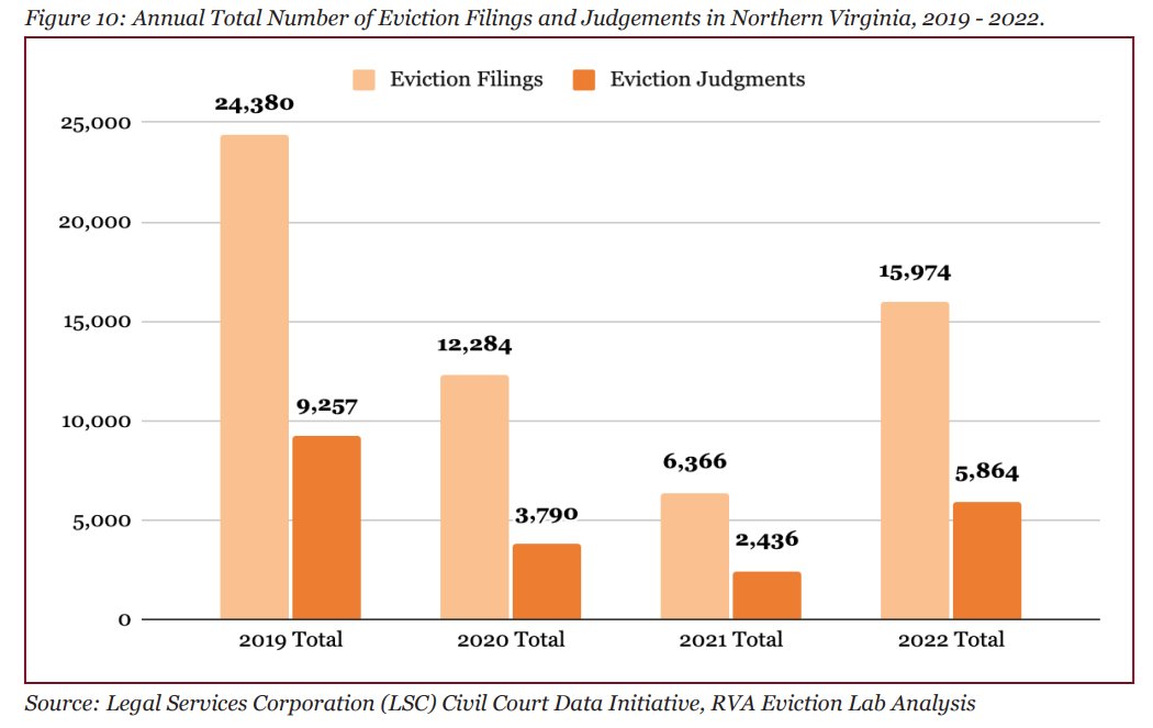 New Virginia Majority tweet media
