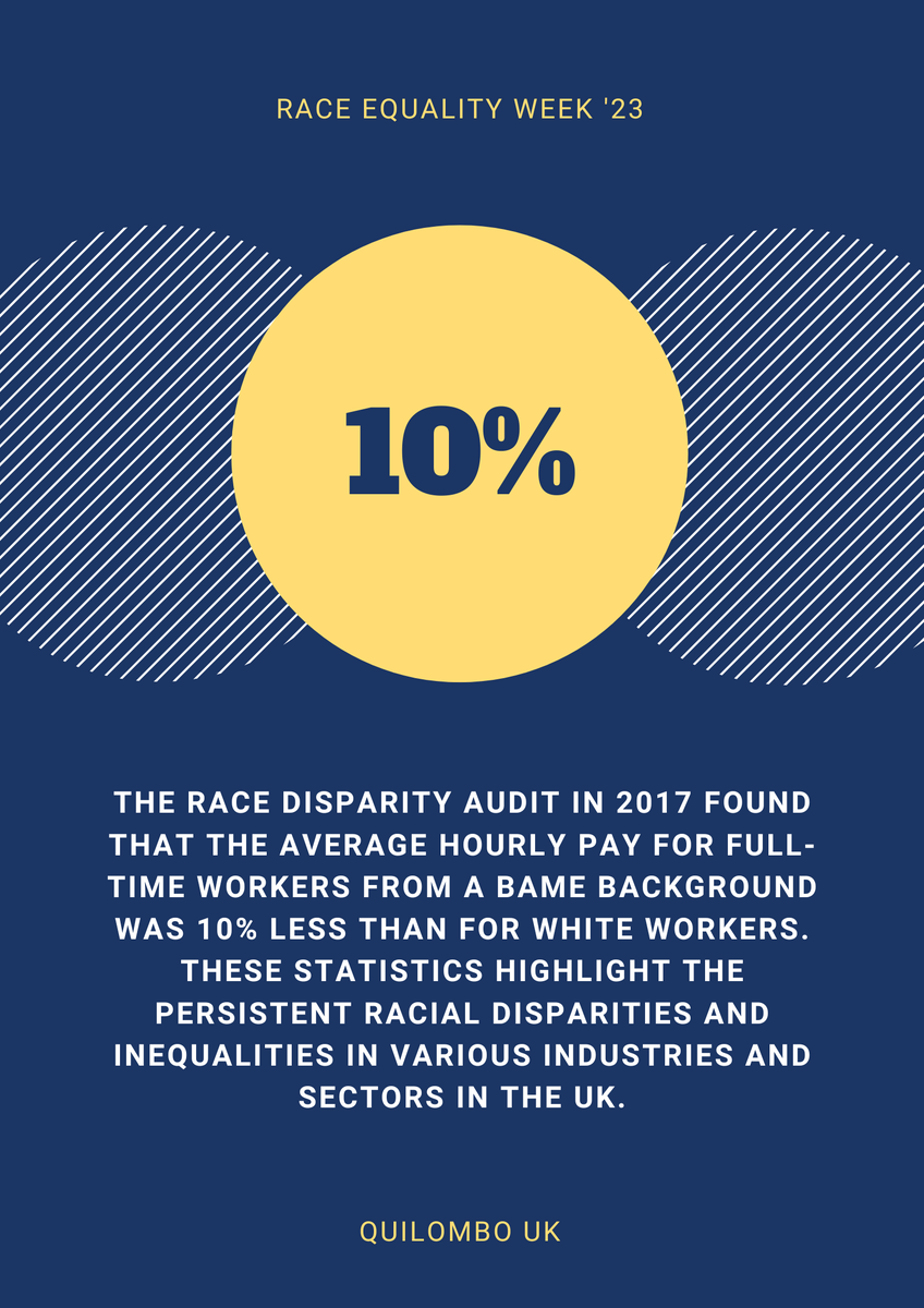 "Equality knows no bounds, especially when it comes to race. Let's come together this #RaceEqualityWeek to celebrate our differences and strive for a world where everyone is treated with fairness and respect. #UnitedForEquality #DiversityMatters"