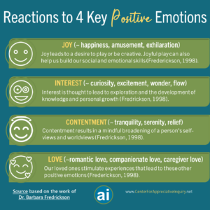 https://www.centerforappreciativeinquiry.net/2022/07/11/5-ways-to-overcome-negativity-bias/