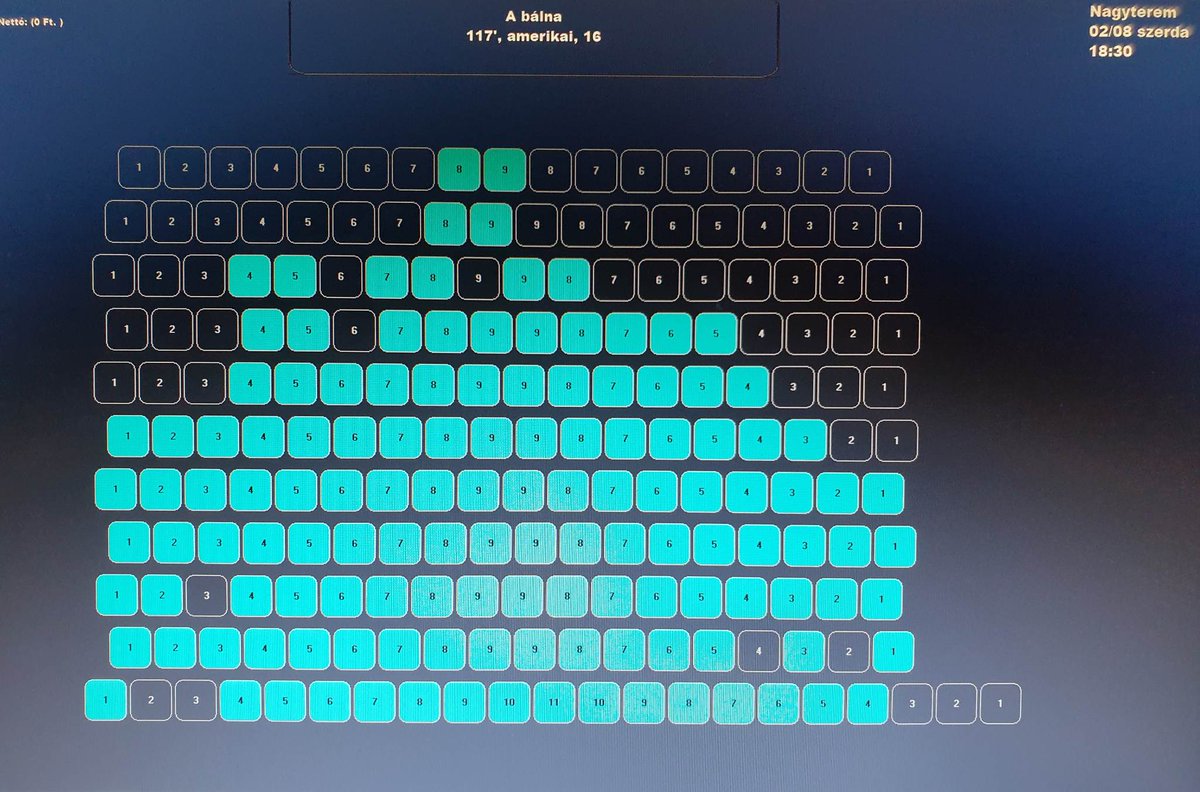 artmozi's tweet photo. A ma esti A bálnán elég sokan összegyűltünk a Toldiban! https://t.co/vghQXLKrbF