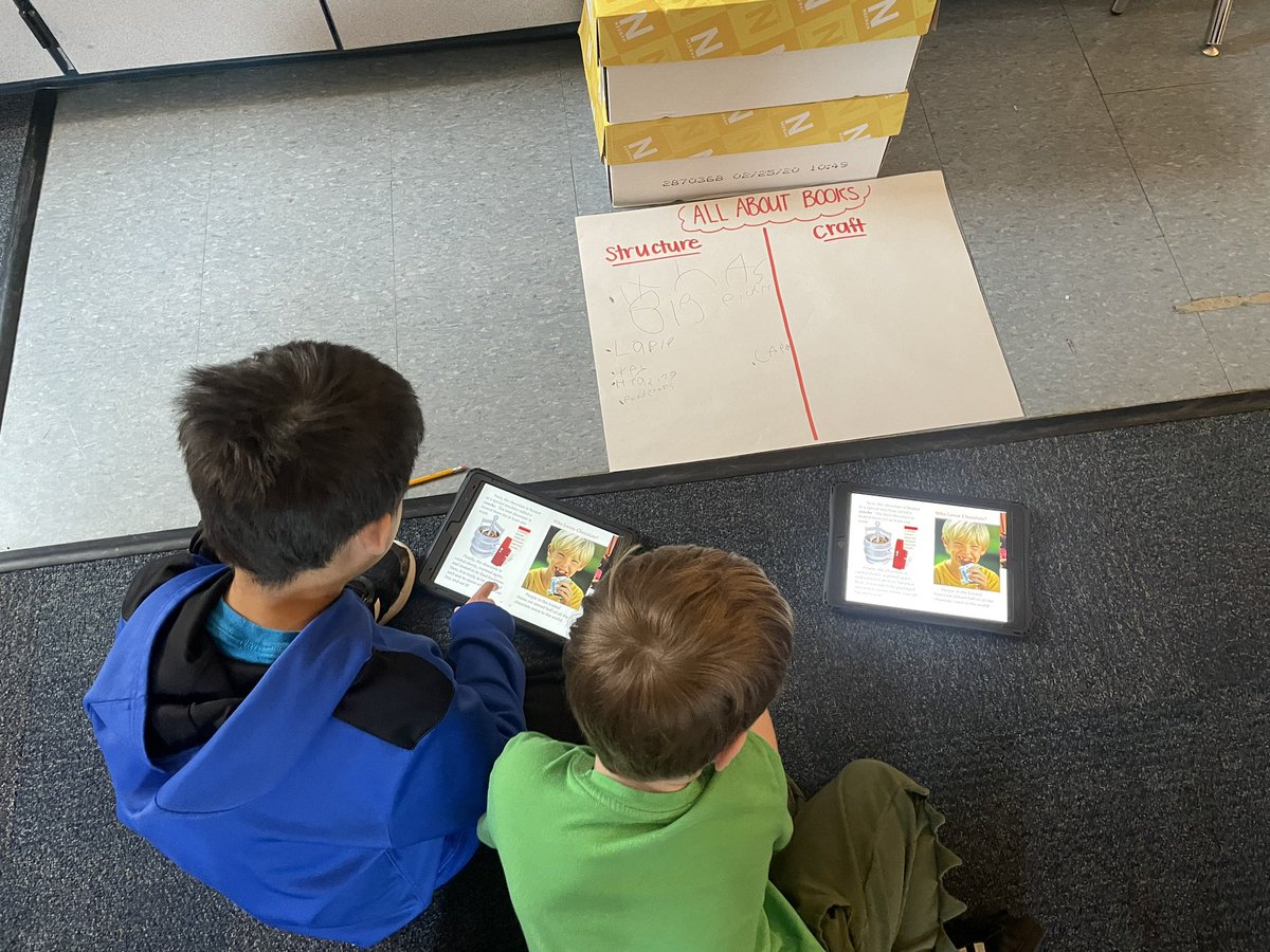 Working in our writers communities today! Having so much fun learning about our informational genre we are going to try out this unit together! ✏️✏️ <a href="/WinnwoodRocks/">Winnwood Elementary School</a> <a href="/PrincipalAaronB/">Aaron Barnett</a>